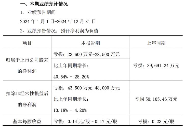江特電機(jī)股票股吧最新消息，江特電機(jī)股份股吧